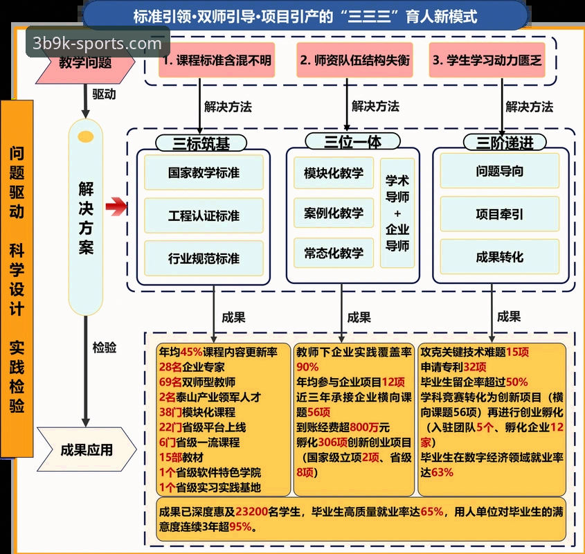 3个关键转折点解析山西横扫青岛晋级八强——三亿体育用户深度复盘G2之战